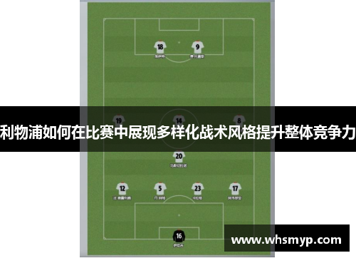 利物浦如何在比赛中展现多样化战术风格提升整体竞争力