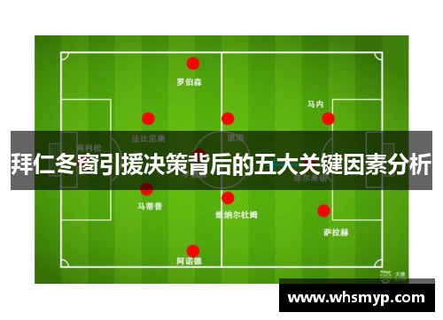 拜仁冬窗引援决策背后的五大关键因素分析
