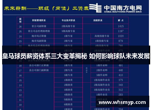 皇马球员薪资体系三大变革揭秘 如何影响球队未来发展