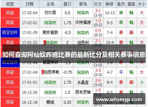 如何查询阿仙奴昨晚比赛的最新比分及相关赛事信息