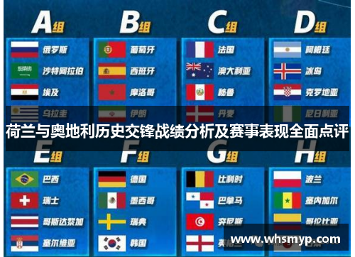 荷兰与奥地利历史交锋战绩分析及赛事表现全面点评