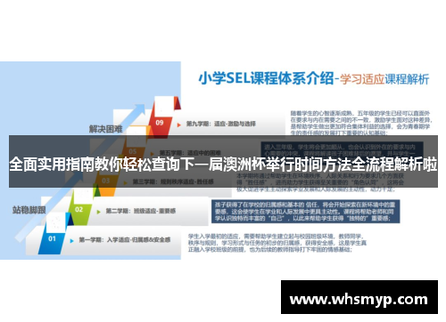 全面实用指南教你轻松查询下一届澳洲杯举行时间方法全流程解析啦