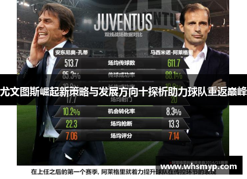 尤文图斯崛起新策略与发展方向十探析助力球队重返巅峰